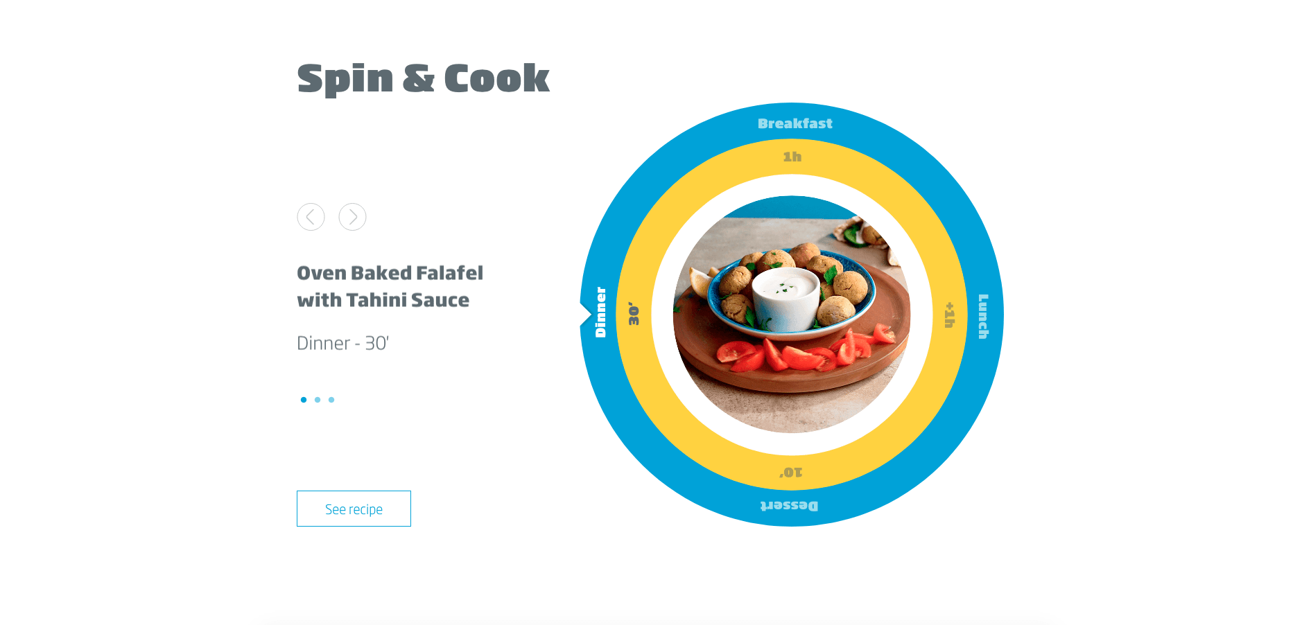 Eat like a pro by Beko — imagen 2